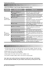 Preview for 20 page of LG LS-C1865DM0 Owner'S Manual