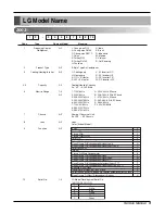 Предварительный просмотр 3 страницы LG LS-C246TLB3 Service Manual