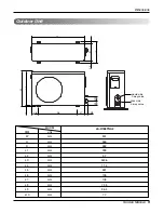 Предварительный просмотр 9 страницы LG LS-C246TLB3 Service Manual