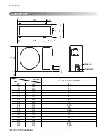 Предварительный просмотр 10 страницы LG LS-C246TLB3 Service Manual