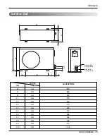 Предварительный просмотр 11 страницы LG LS-C246TLB3 Service Manual