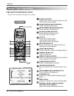 Предварительный просмотр 34 страницы LG LS-C246TLB3 Service Manual