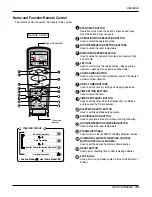 Предварительный просмотр 35 страницы LG LS-C246TLB3 Service Manual