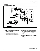 Предварительный просмотр 53 страницы LG LS-C246TLB3 Service Manual