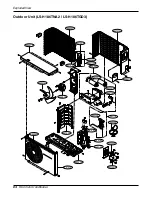 Предварительный просмотр 64 страницы LG LS-C246TLB3 Service Manual