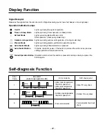 Preview for 22 page of LG LS-C366NLA0 Service Manual