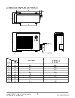 Preview for 8 page of LG LS-E0960CD Manual