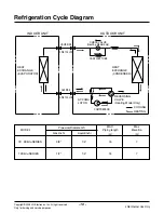 Preview for 10 page of LG LS-E0960CD Manual