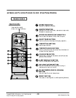 Предварительный просмотр 38 страницы LG LS-E0960CD Manual