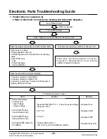 Предварительный просмотр 50 страницы LG LS-E0960CD Manual