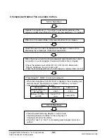 Предварительный просмотр 52 страницы LG LS-E0960CD Manual