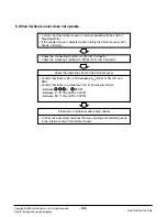 Предварительный просмотр 54 страницы LG LS-E0960CD Manual