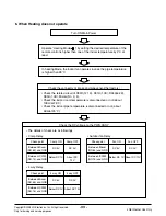 Предварительный просмотр 55 страницы LG LS-E0960CD Manual