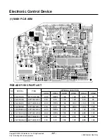 Предварительный просмотр 57 страницы LG LS-E0960CD Manual