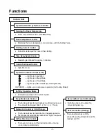 Preview for 3 page of LG LS-E0960CD Service Manual