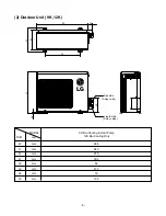 Preview for 8 page of LG LS-E0960CD Service Manual