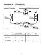 Preview for 10 page of LG LS-E0960CD Service Manual