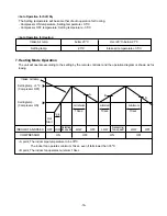 Preview for 16 page of LG LS-E0960CD Service Manual