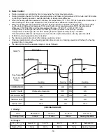 Предварительный просмотр 18 страницы LG LS-E0960CD Service Manual