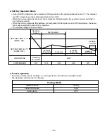 Предварительный просмотр 10 страницы LG LS-H0560CL Service Manual