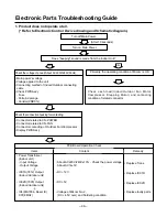 Предварительный просмотр 38 страницы LG LS-H0560CL Service Manual