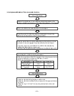 Предварительный просмотр 40 страницы LG LS-H0560CL Service Manual