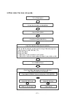 Предварительный просмотр 41 страницы LG LS-H0560CL Service Manual