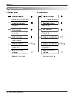 Preview for 34 page of LG LS-H076QLN0 Service Manual