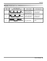 Preview for 35 page of LG LS-H076QLN0 Service Manual