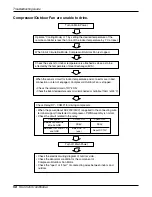 Preview for 58 page of LG LS-H076QLN0 Service Manual