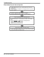 Preview for 60 page of LG LS-H076QLN0 Service Manual