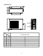 Preview for 10 page of LG LS-H096QNA0 Service Manual