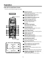 Предварительный просмотр 33 страницы LG LS-H096QNA0 Service Manual