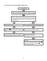 Предварительный просмотр 47 страницы LG LS-H096QNA0 Service Manual