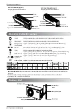 Preview for 8 page of LG LS-H1825GB1 Owner'S Manual