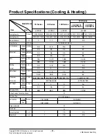 Preview for 6 page of LG LS-J0761NL Service Manual