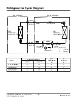 Preview for 9 page of LG LS-J0761NL Service Manual