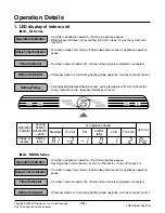 Preview for 12 page of LG LS-J0761NL Service Manual