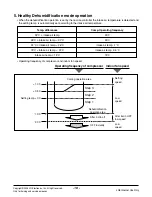 Preview for 16 page of LG LS-J0761NL Service Manual