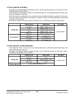 Preview for 19 page of LG LS-J0761NL Service Manual