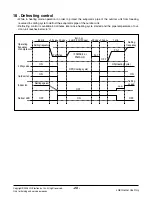 Preview for 26 page of LG LS-J0761NL Service Manual