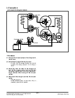 Preview for 51 page of LG LS-J0761NL Service Manual