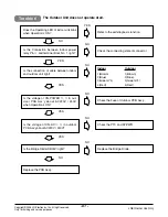 Preview for 61 page of LG LS-J0761NL Service Manual