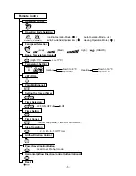 Preview for 5 page of LG LS-J0762NM Service Manual