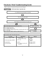 Предварительный просмотр 52 страницы LG LS-J0762NM Service Manual