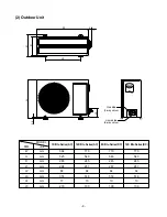 Preview for 8 page of LG LS-J0762YL Service Manual