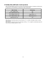 Preview for 15 page of LG LS-J0762YL Service Manual