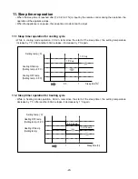 Предварительный просмотр 20 страницы LG LS-J0762YL Service Manual