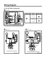 Preview for 13 page of LG LS-J0766ML Service Manual