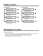 Предварительный просмотр 22 страницы LG LS-J0766ML Service Manual